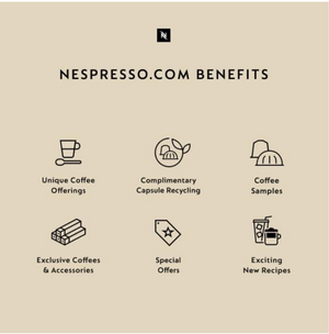 Nespresso Capsules Vertuo, Melozio, Medium Roast Coffee, 10 Count (Pack of 3) Coffee Pods, Brews 7.8oz.